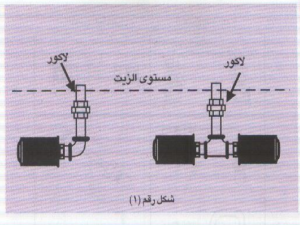 المصافى والمرشحات المبردات والسخانات