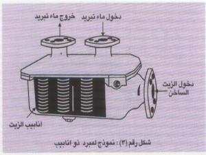 المصافى والمرشحات المبردات والسخانات