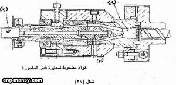 مخطط يوضح رأس تشكيل المواسير المصنوعة من البولي إيثلين doc image1