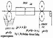 الربط الجاف doc image1