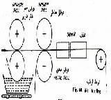 الربط الرطب doc image1