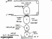 الطبع الفوتوغرافي doc image1