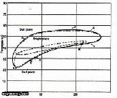 شروط التشغيل doc image1