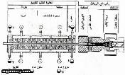 قيم التجاوزات في عمليات تشكيل البروفيل1