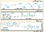 بلمرة