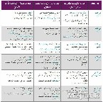 ساعدي طفلك ليخطو خطواته الأولى