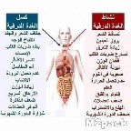 اعراض الغدة الدرقية