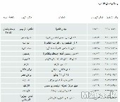 الرمز البريدي لمحافظة رابغ