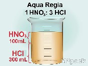 الماء الملكي Aqua Regia