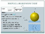 صلابة أو صلادة برينيل Brinell hardness