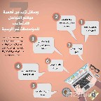 أهمية مواقع التواصل الاجتماعي