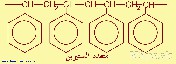 الستايرين (الستيرين) Styrene