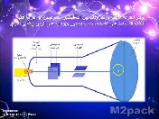 مبدأ عمل الجهاز