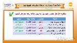 علامات الفعل المضارع - علامات رفع الفعل المضارع