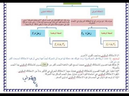 شرح القوة والحركة في بعدين - القوة والحركة في بعدين