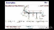 إتزان equilibrium