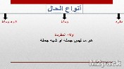 شرح درس الحال - الحال الجملة