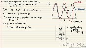 طريقة زيجلير Ziegler Process