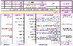 أهمية التعلم التعاوني