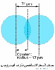 كلورو إيثين chloroethene