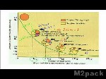 كلورات البوتاسيوم Potassium Chlorate