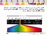 إشعاع أكتيني