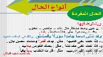 الحال المفردة والحال الجملة والشبه جملة