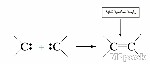 رابطة ثنائية double bond