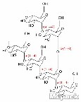 عدم التموضع ( اللاموضعية) للإلكترون Electron Delocalization