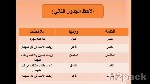 شرح درس الميزان الصرفي - كيف نزن الكلمات المجردة