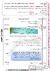 ما مساحة سطح الكرة - ما هى الكرة؟..