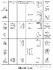 الأنظمة البلورية crystal systems