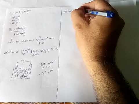 طريقة كولب Kolbe’s Method