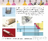 مخطط إلينجام