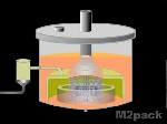 طريقة داونز Downs process