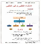 الفرق بين الإنشاء الطلبي وغير الطلبي