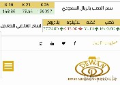 التداول مع شركة الديوان للذهب