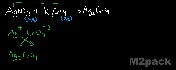 كرومات البوتاسيوم potassium chromate