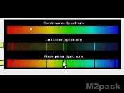 طيف الامتصاص Absorption Spectrum