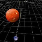 General relativity predicts the gravitational bending of light by massive bodies - click for larger version