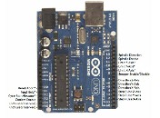 Introduction of arduino uno and module i o port