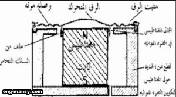 الخطوة السابعة