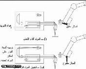 أنظمة تسخين القالب mold handling systems