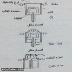 التشكيل الحراري بالانزلاق الهوائي