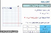 الدوال ذات المعاملات المتعددة