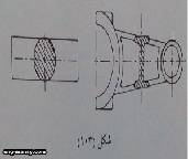 القطاعات المدارة revolved sections