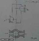 القطاعات المرحلة offset sections