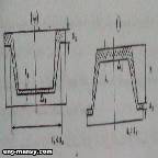 تقنيات التشكيل الحراري thermoforming techniques