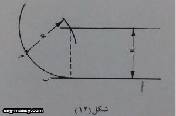 ثانياً الخطوط والأقواس المماسة tangent lines and arcs