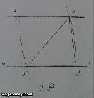 رسم خط مواز لآخر ومار بنقطة